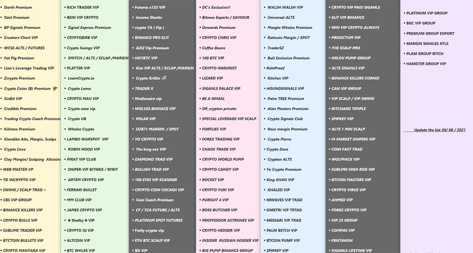 list